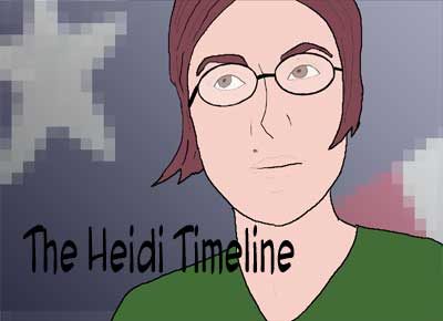 timeline